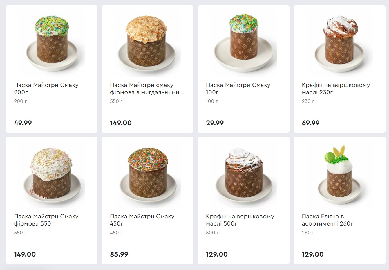 Вдома дешевше? У скільки українцям обійдеться паска на свято